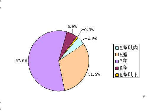 中国人口问题的看法_中国人口科学的定位与发展问题再认识(3)