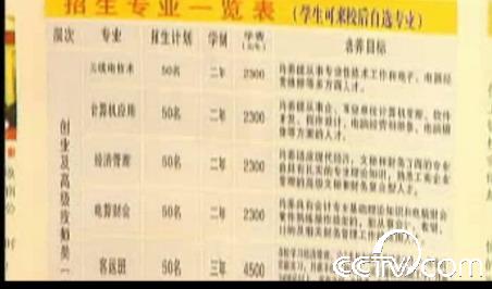 学校的招生专业看起来很丰富