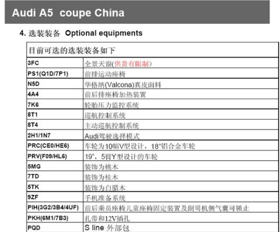 奧迪a5官方配置曝光07年底一汽奧迪將引進