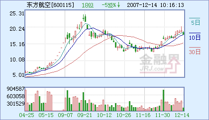 财华社香港新闻中心/罗绮萍 报道