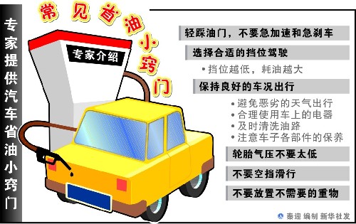 專家提供汽車省油小竅門